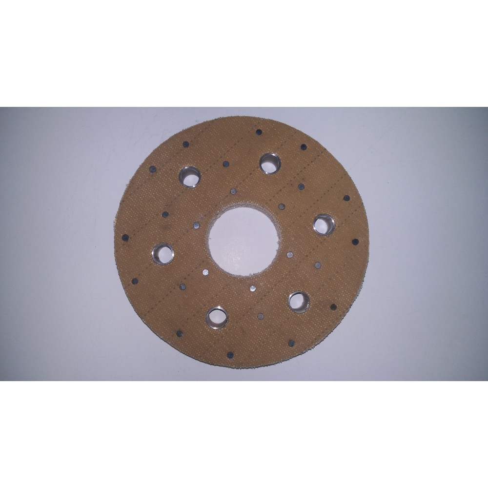 Ενώσεις Ιμάντος 