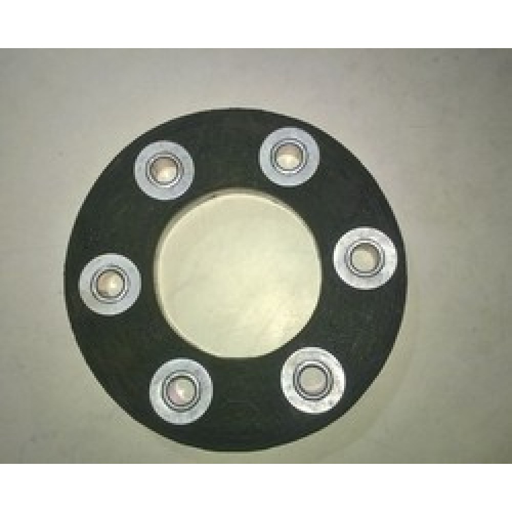 ΕΝΩΣΕΙΣ ΙΜΑΝΤΟΣ